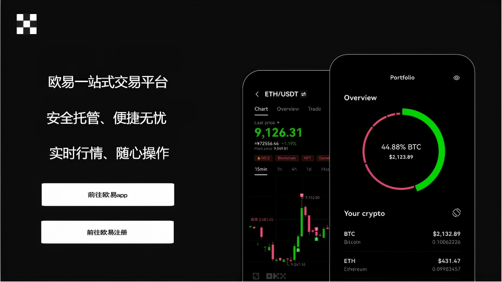 欧交易所APP官方官网
